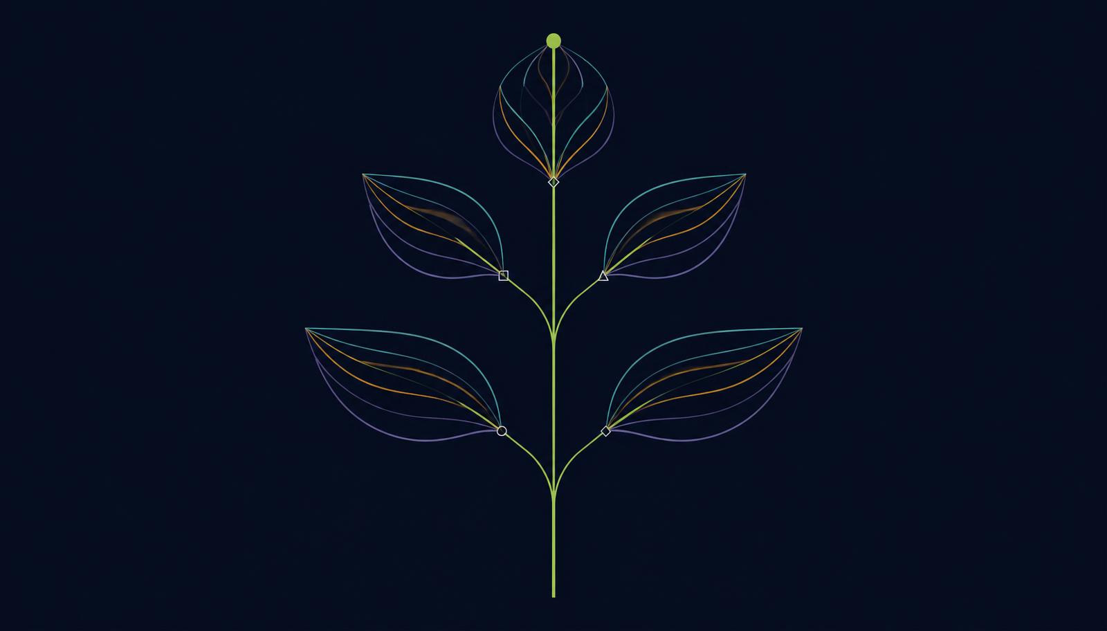 A technical leaf structure mapping governance rules to observed operating pathways
